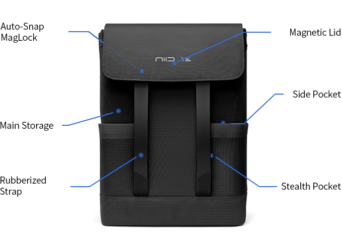 NIID NEO Series 2.0 Backpack